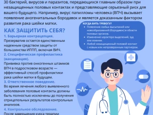 Неделя профилактики инфекций,передающихся половым путем