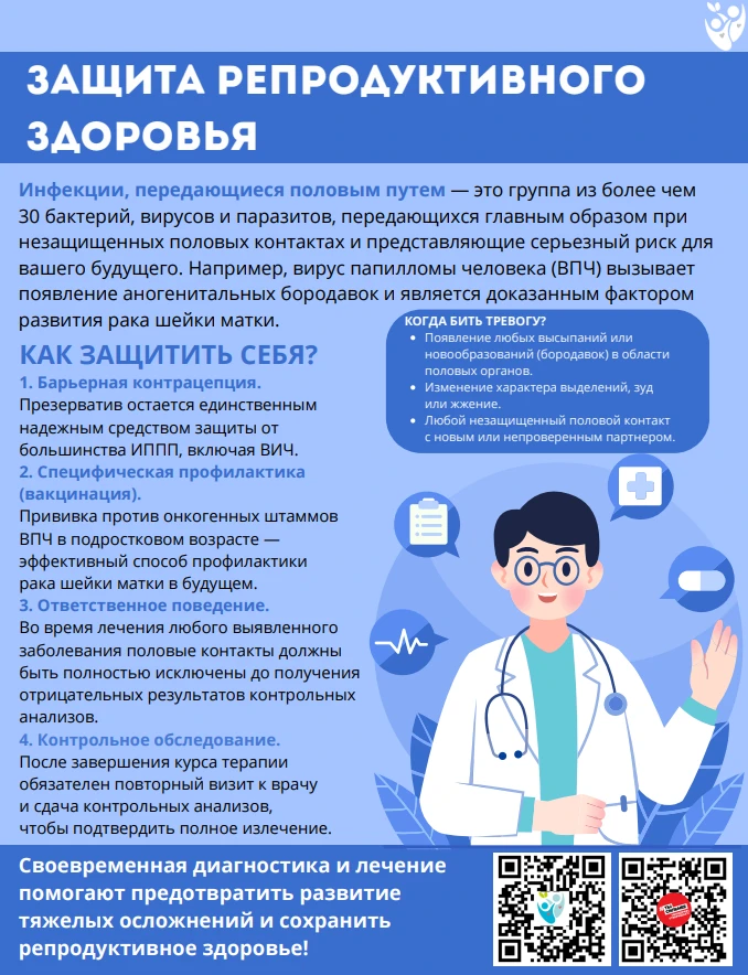 Неделя профилактики инфекций,передающихся половым путем