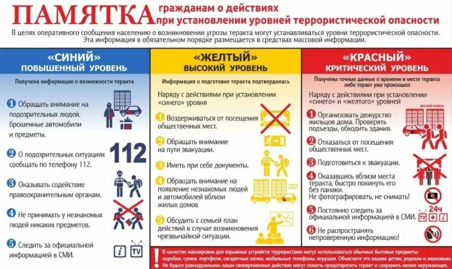 Памятка по противодействию терроризму