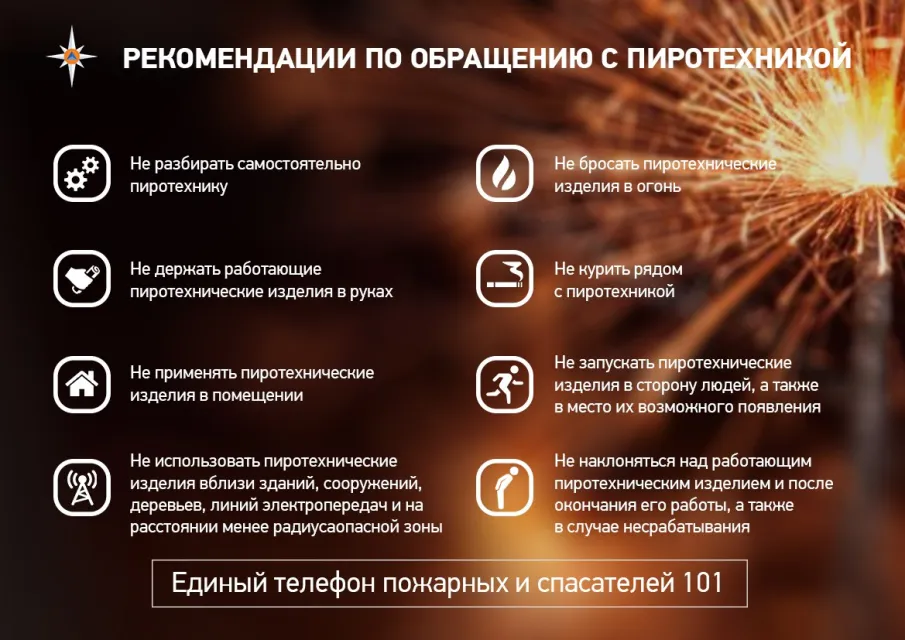 Новый год и пиротехника, требования безопасности
