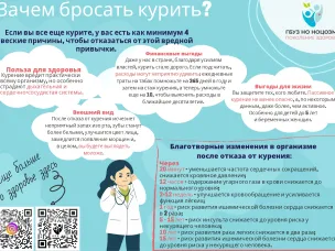 Бросайте курить!