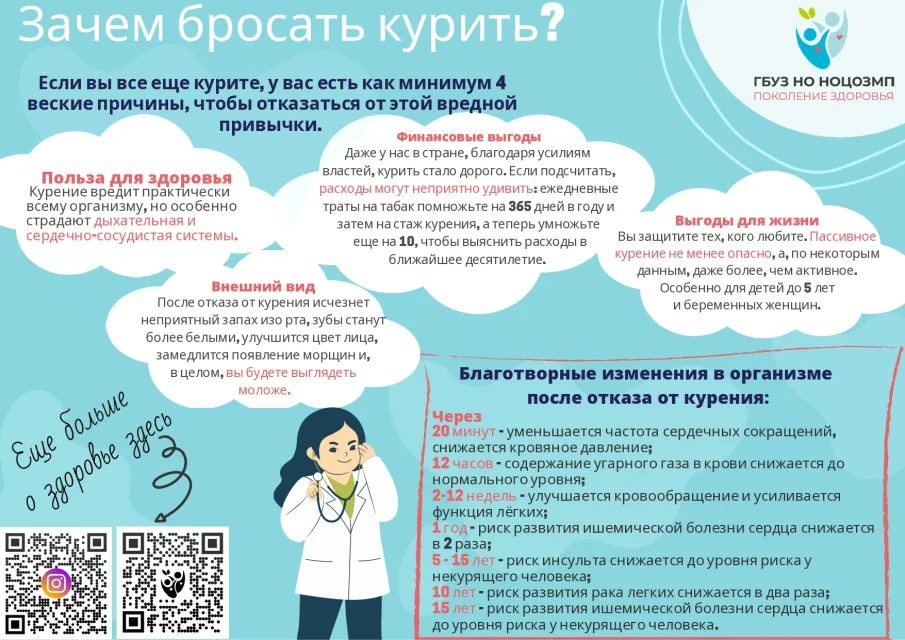 Бросайте курить!