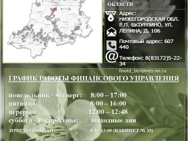 Бюджет на 2023-2025гг. (по решению Совета депутатов)
