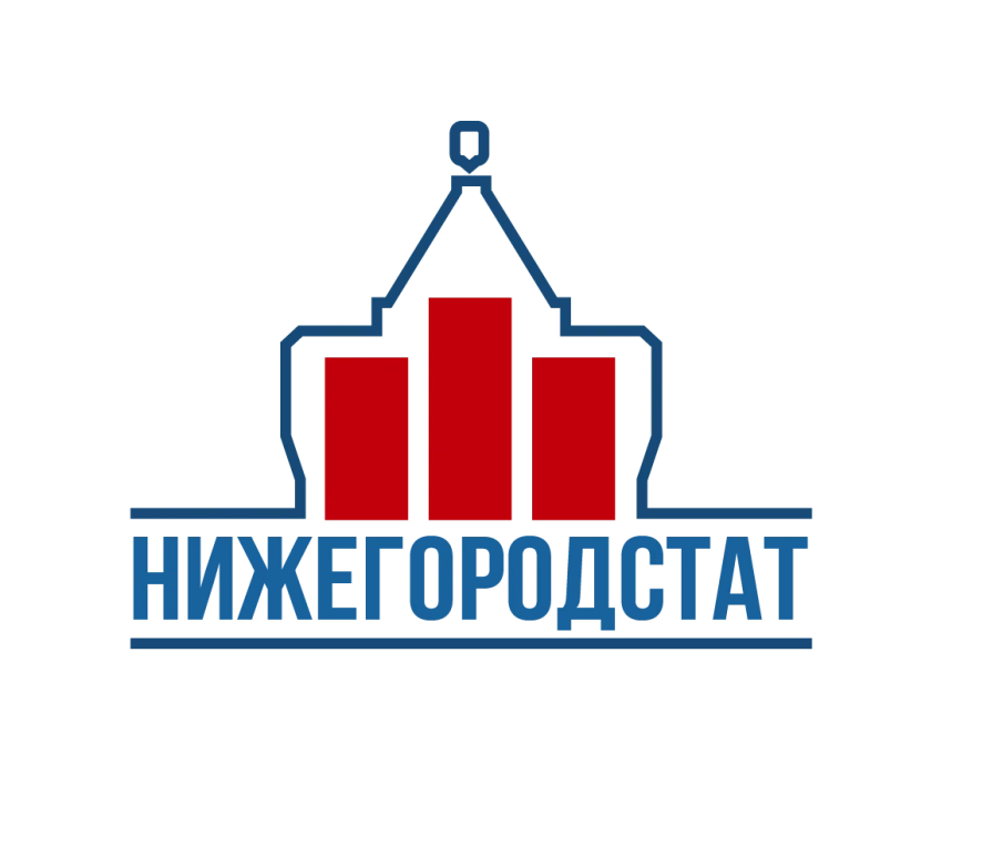 О потреблении продуктов питания населением Нижегородской области в 2021 году