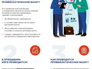 Листовка-памятка по профилактическому визиту для инспекторов и бизнеса