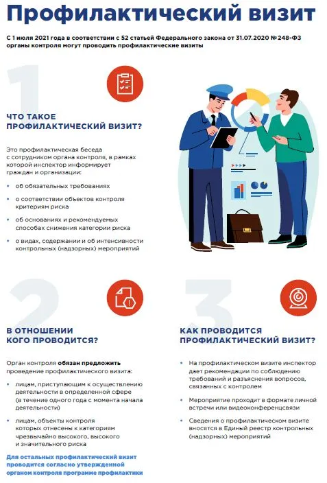 Листовка-памятка по профилактическому визиту для инспекторов и бизнеса
