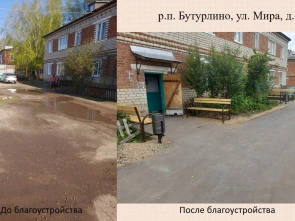 Благоустройство дворовых территорий - 2023