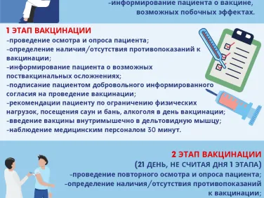 ГБУЗ НО НОЦОЗМП "Поколение здоровья" информирует.