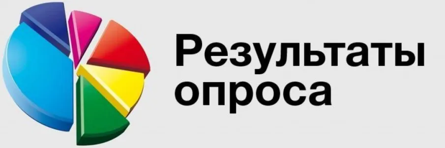 Итоги опроса общественного мнения на тему «Бюджет для граждан 2024»