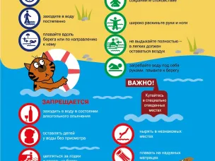 Правила безопасности на водоемах