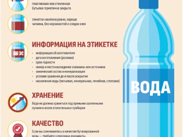 «Санпросвет»