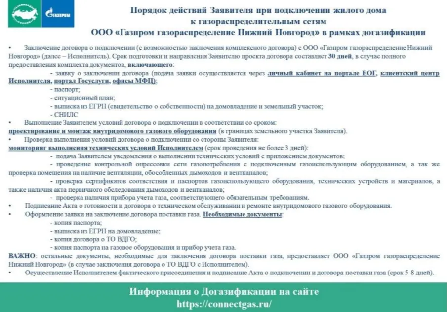 Бесплатная догазификация