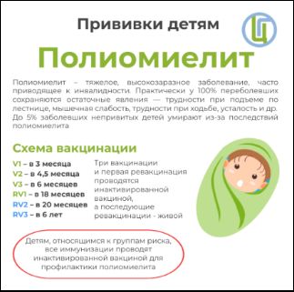 «Вакцинация детей»
