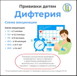 «Вакцинация детей»