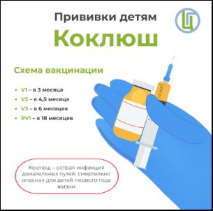 «Вакцинация детей»