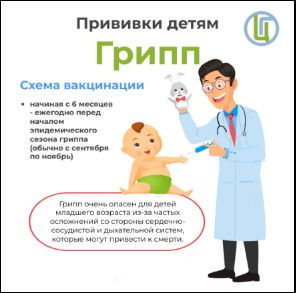 «Вакцинация детей»