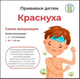 «Вакцинация детей»
