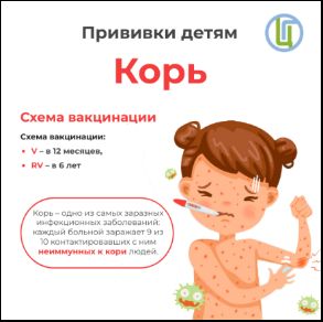 «Вакцинация детей»