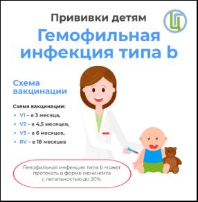 «Вакцинация детей»