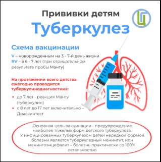 «Вакцинация детей»